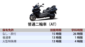 普通二輪車AT