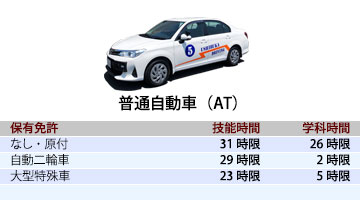 普通自動車AT