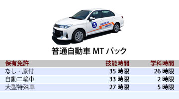 普通自動車MT